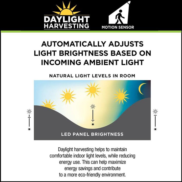 Commercial Electric 2 ft. x 4 ft. Daylight Harvesting LED Panel Light Troffer w/ Motion Sensor Adjustable CCT Lumens Watts 120-277V Dimmable