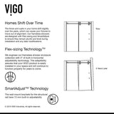 Elan 60 to 64 in. x 74 in. Frameless Sliding Shower Door in Stainless Steel with Clear Glass and Handle - Super Arbor