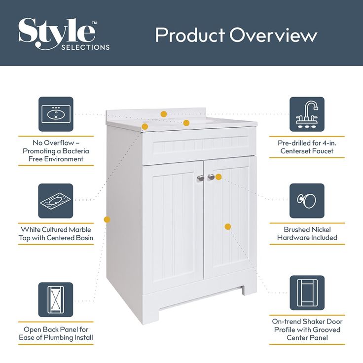 Style Selections Ellenbee 24.5-in White Single Sink Bathroom Vanity with White Cultured Marble Top