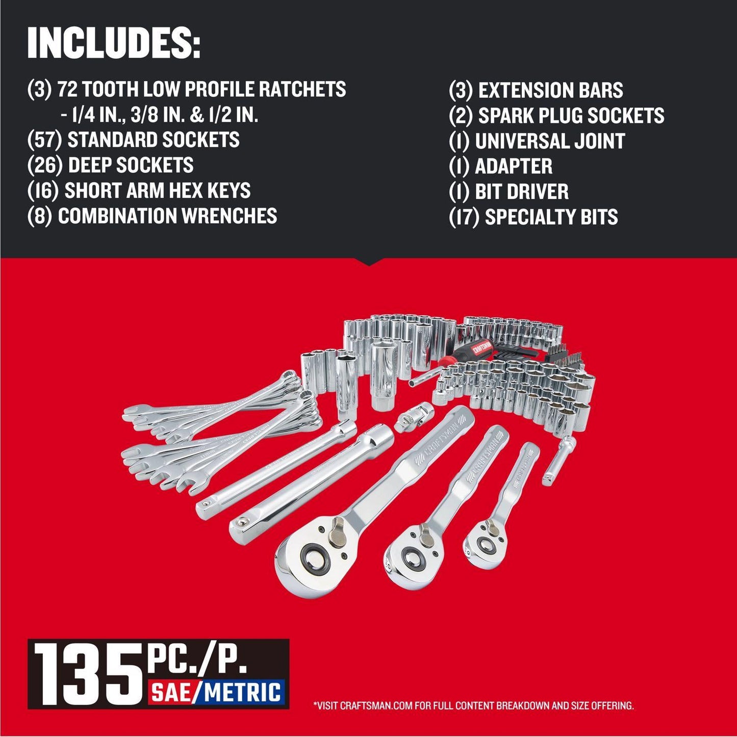 Craftsman 135 pc Mechanic's Tool Set - Metric and SAE, 6 and 12 Point