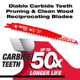 9 in. 5 TPI Fleam Ground-Pruning Reciprocating Saw Blade (5-Pack) - Super Arbor