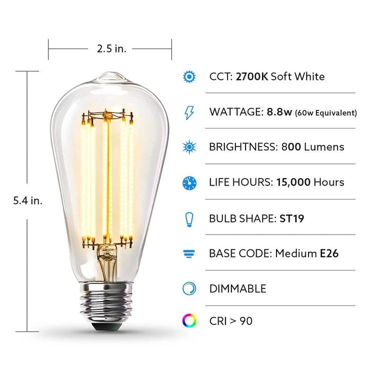 Feit Electric 60-Watt Equivalent ST19 Dimmable LED Clear Glass Vintage Edison Light Bulb With Straight Filament Soft White (4-Pack)
