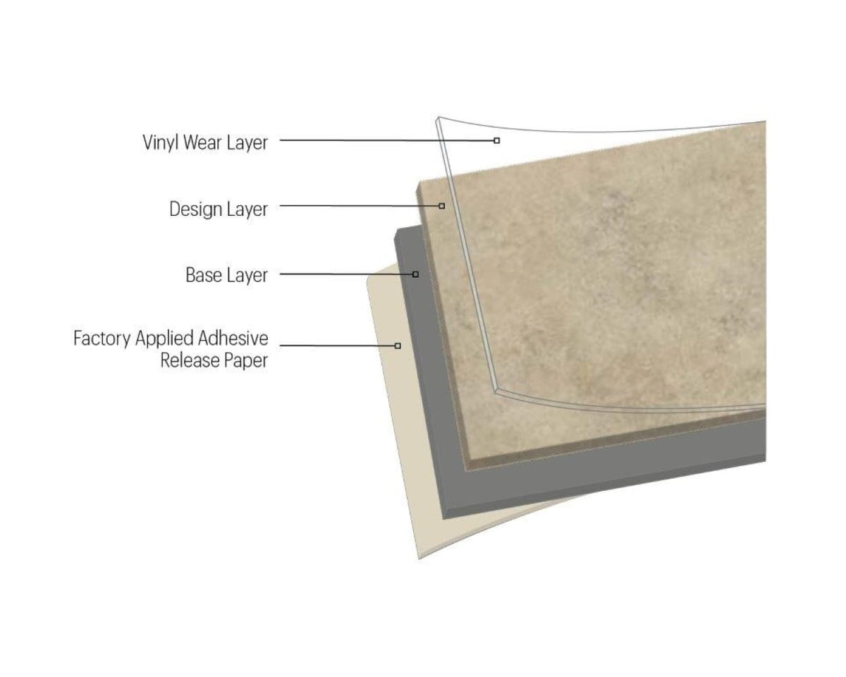 Armstrong Flooring Crescendo 12-in x 12-in Groutable Tan Peel and Stick Vinyl Tile