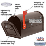Heavy Duty Rural Mailbox in Sandstone