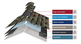 GAF Timberline Armorshield II Hickory Algae-Resistant Architectural Roof Shingles, 33.33-sq ft per Bundle