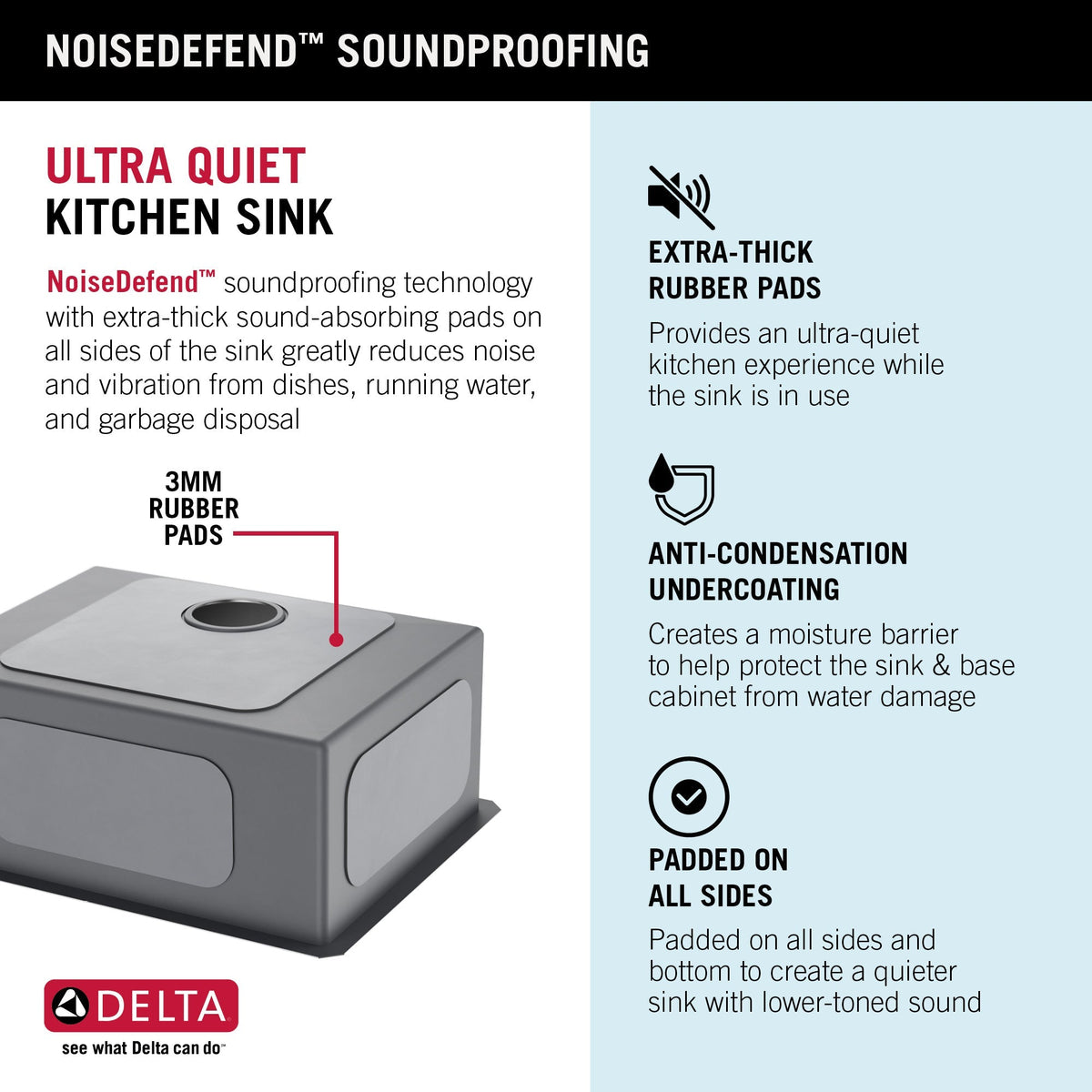 Delta 18-in x 24-in Stainless Steel Undermount Laundry Sink with Drain