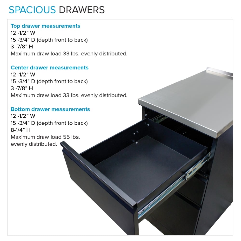 Transolid Matte Black Freestanding Laundry Sink with Cabinet and Faucet