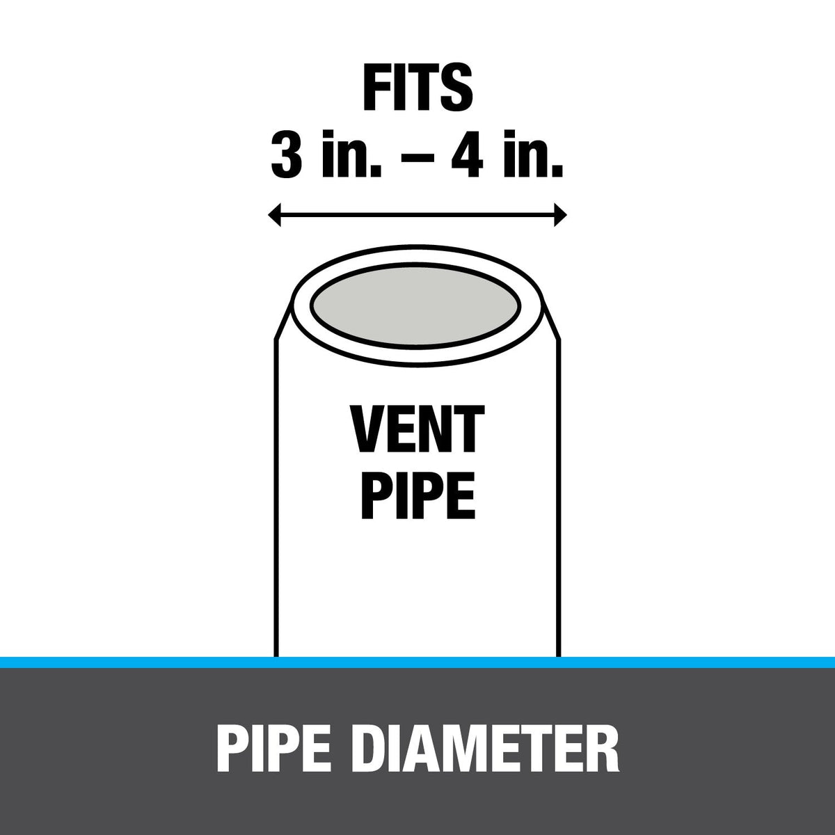 Oatey Rain Collar 3-in to 4-in x 4.5-in EPDM Rubber Vent and Pipe Flashing, Black