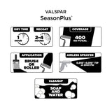 Valspar SeasonPlus Extra White Flat Exterior Tintable Paint + Primer, 5-Gallon (620 fl oz)