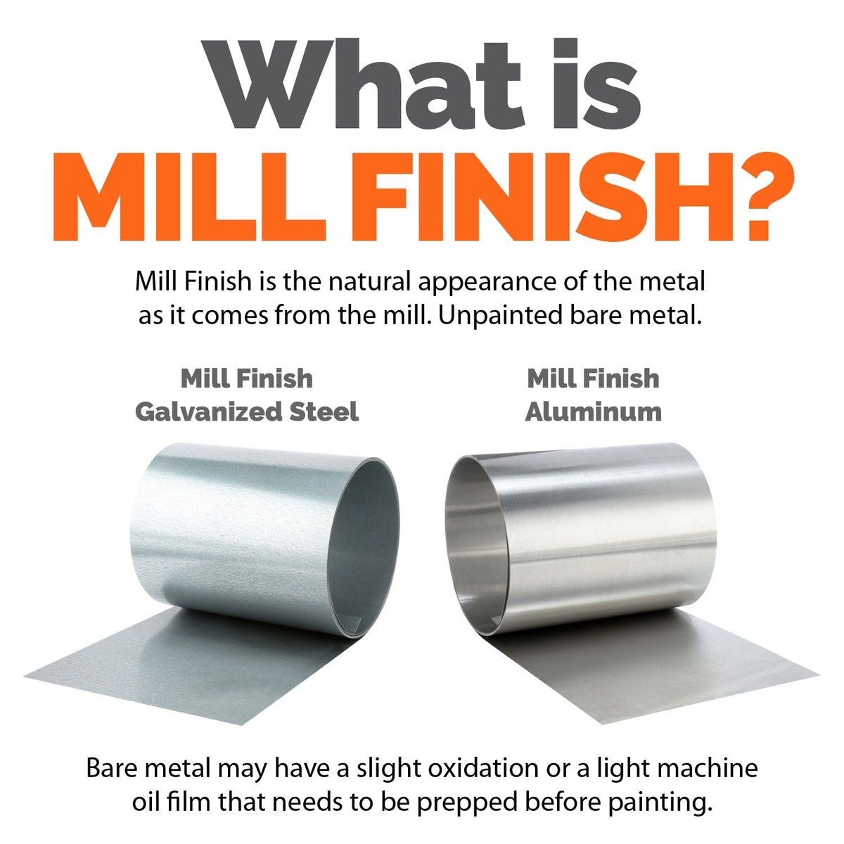 Gibraltar Building Products 8-in x 25-ft Aluminum Roll Flashing, Silver, 0.011-in Thick