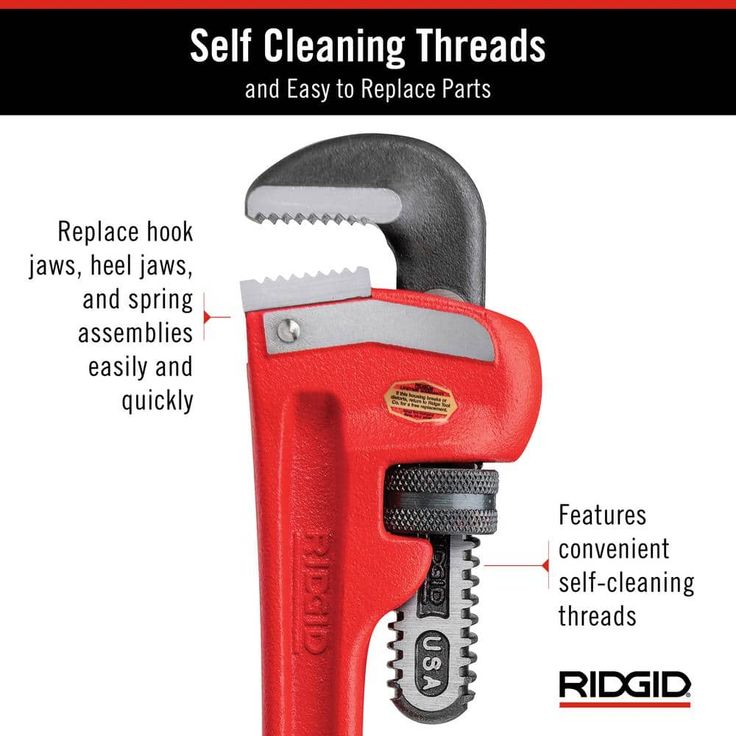 Heavy Duty Pipe Wrench Bundle