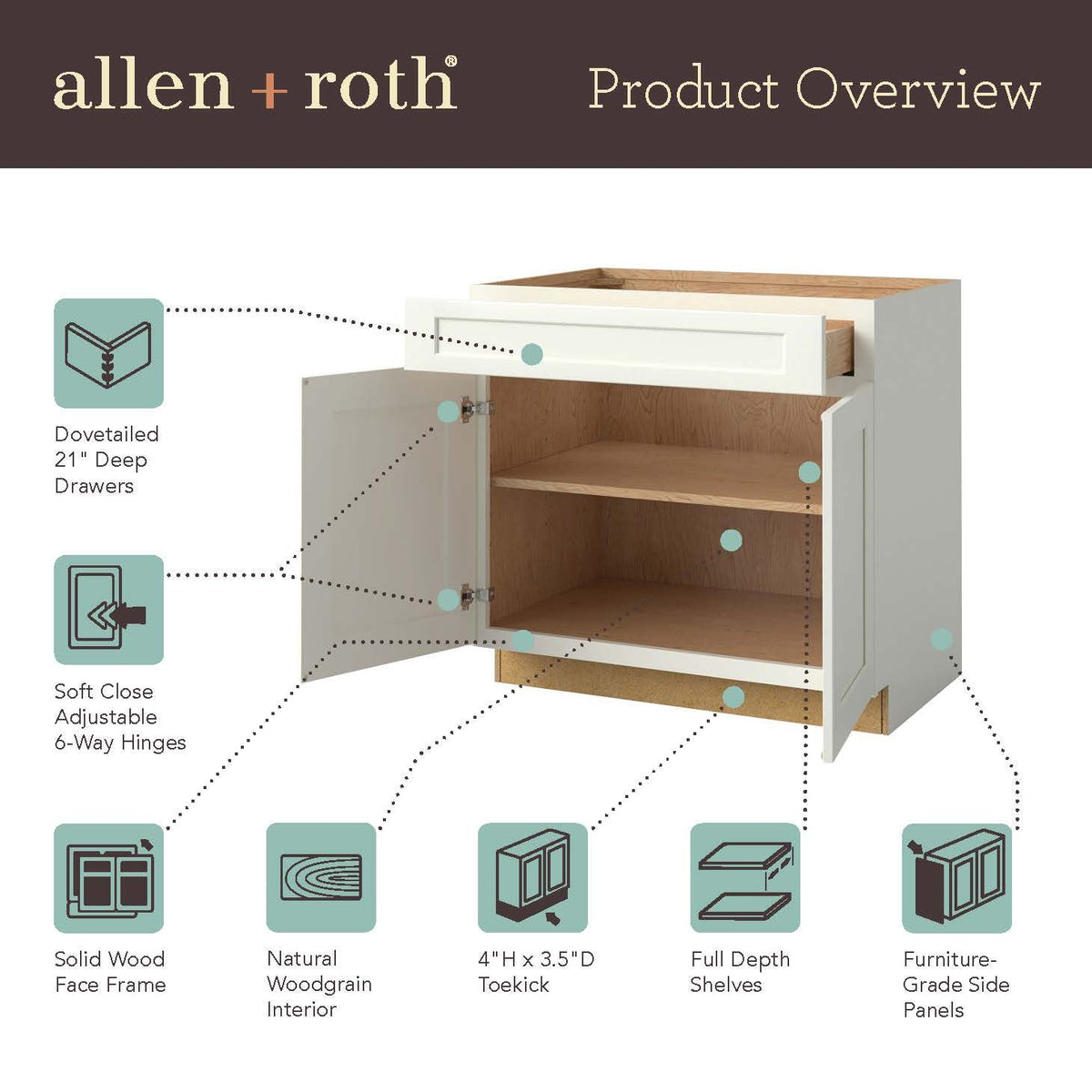 allen + roth Stonewall 36-in W x 34.5-in H x 24-in D Stone 1-Drawer Base Fully Assembled Cabinet (Flat Panel Shaker Style)