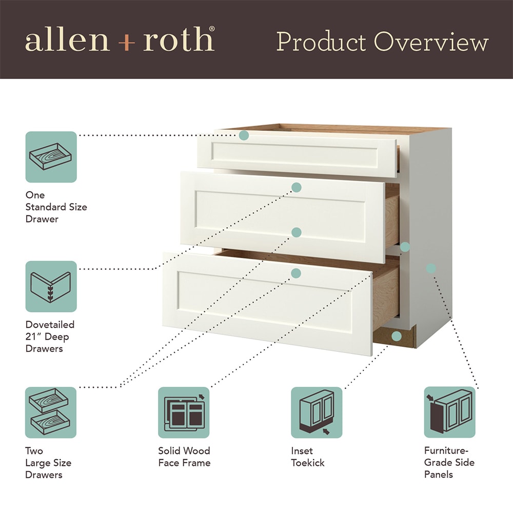 allen + roth Stonewall 36-in W x 34.5-in H x 24-in D Stone 3-Drawer Base Fully Assembled Cabinet (Flat Panel Style)