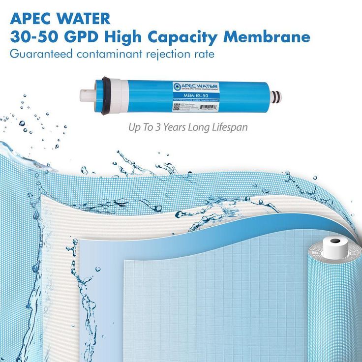 ESSENCE 30-50 GPD Reverse Osmosis Membrane Replacement Filter for ROES-50 System