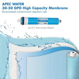 ESSENCE 30-50 GPD Reverse Osmosis Membrane Replacement Filter for ROES-50 System