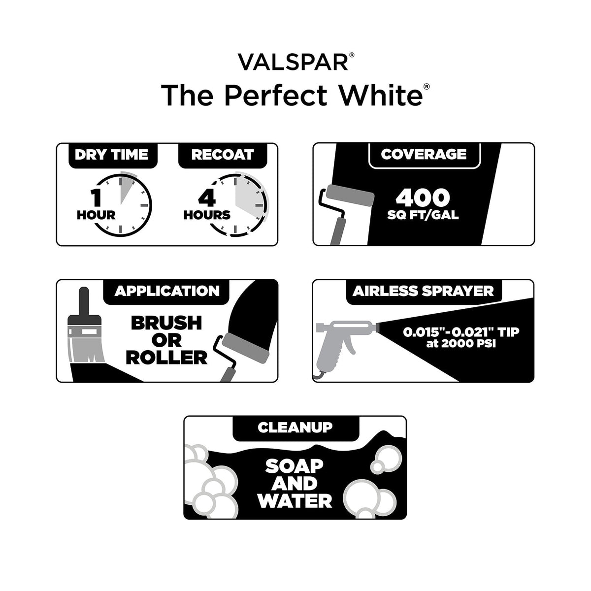 Valspar The Perfect White Semi-Gloss 100% Acrylic Latex Paint + Primer, Interior/Exterior, 1-Gallon (128-fl oz)