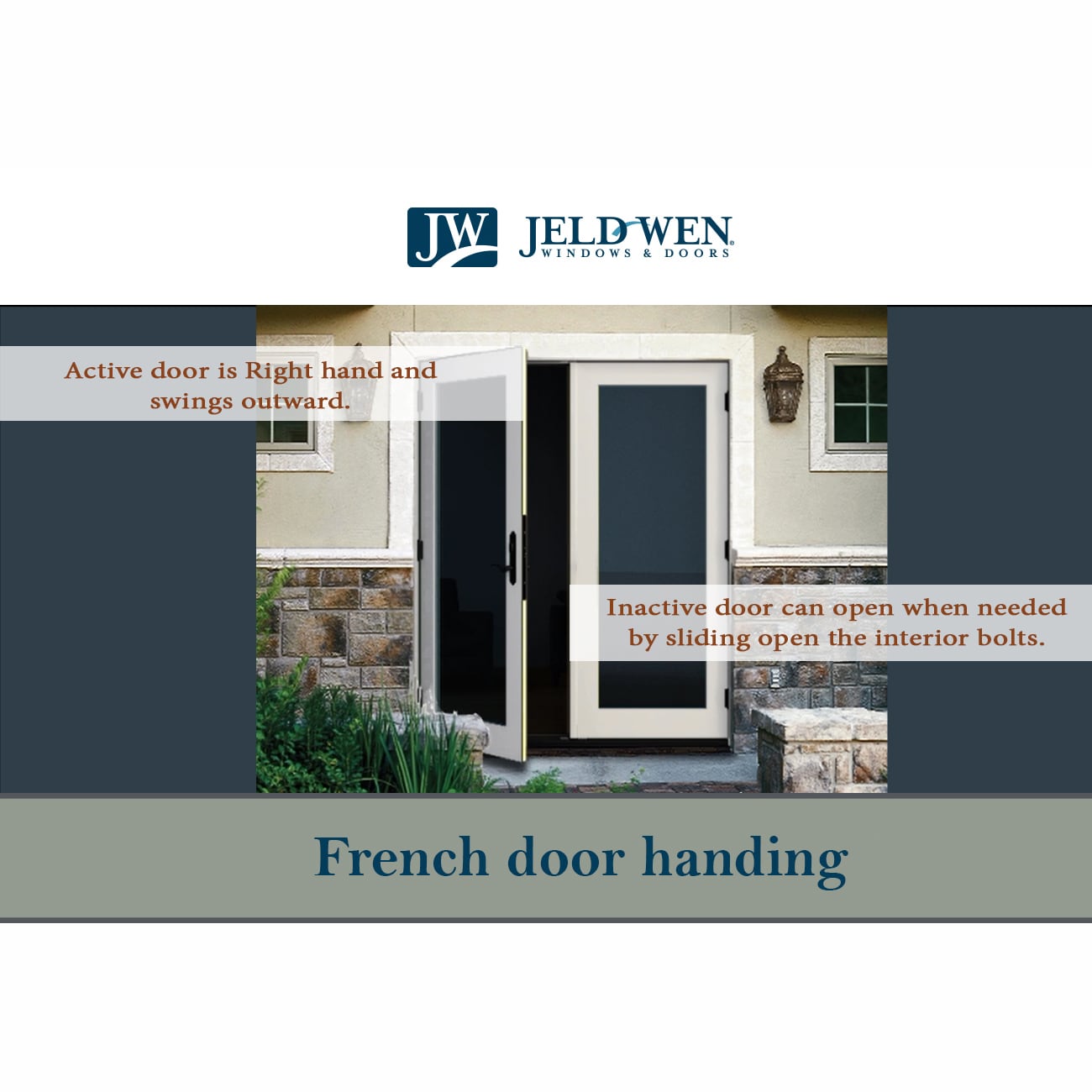 JELD-WEN 60-in x 80-in Steel French, Right-hand outswing – feature callout