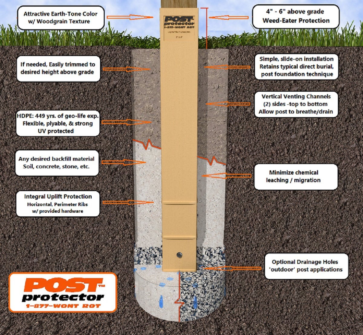 Post Protector Decay Protection 5.5-in x 3.5-in x 3-1/2-ft Cedar Tone Deck Post Sleeve