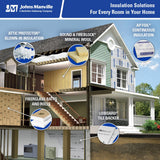 Johns Manville R-15 Kraft-Faced Fiberglass Batt Insulation, 103.97-sq ft Coverage (23 in W x 93 in L) – K1232S