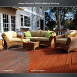 BEHR DECKplus 1 gal. Redwood Transparent Waterproofing Exterior Wood Finish - Super Arbor
