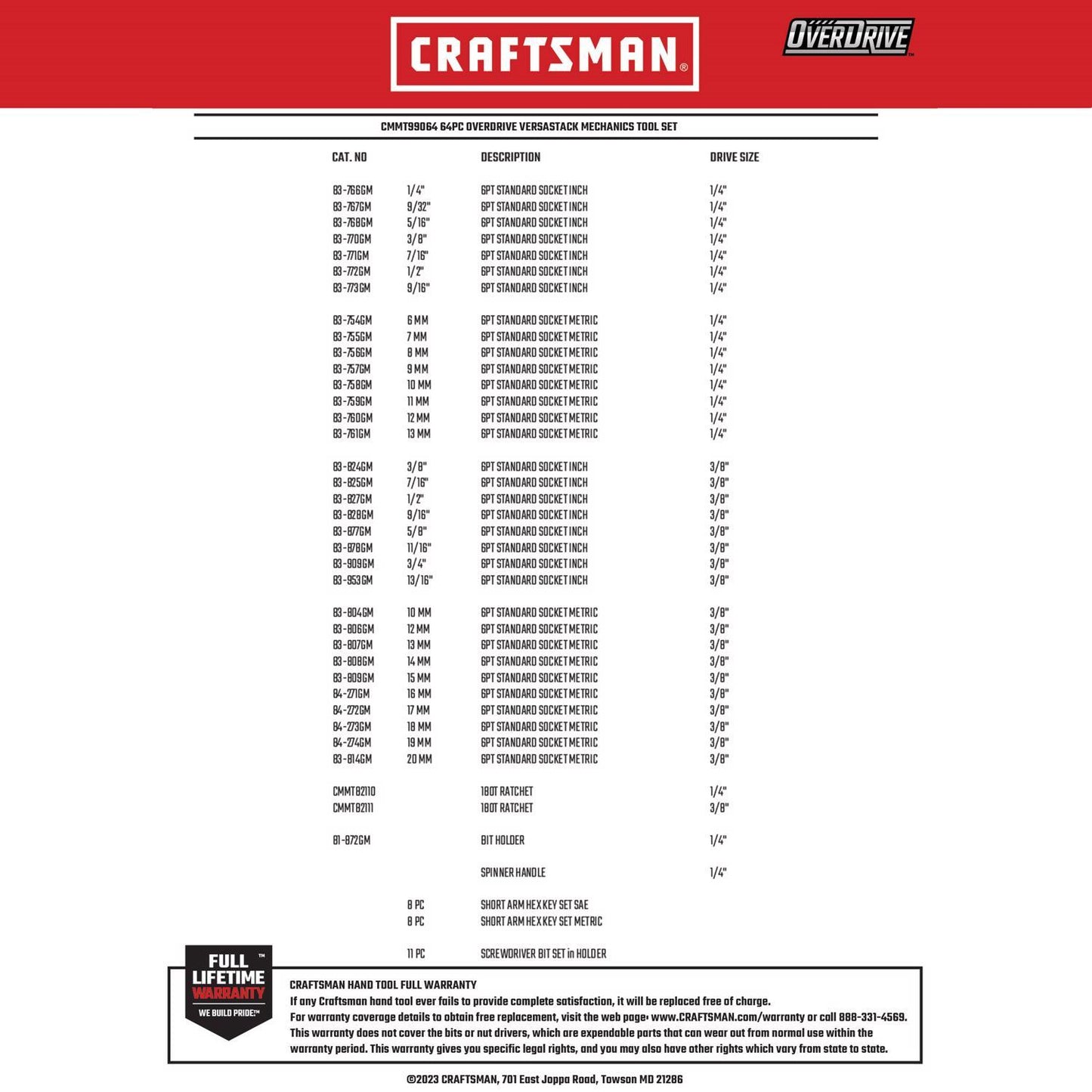 Craftsman OVERDRIVE 64 pc Metric/SAE Mechanic's Tool Set