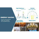 Viribright 35-Watt Equivalent B10 Dimmable E12 Candelabra Base LED Light Bulb 5000K Daylight (12-Pack)