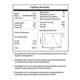 2 ft. 2-Light 30-Watt White Full Spectrum Daylight LED Non-Dimmable Indoor Linkable Plant Grow Light Fixture