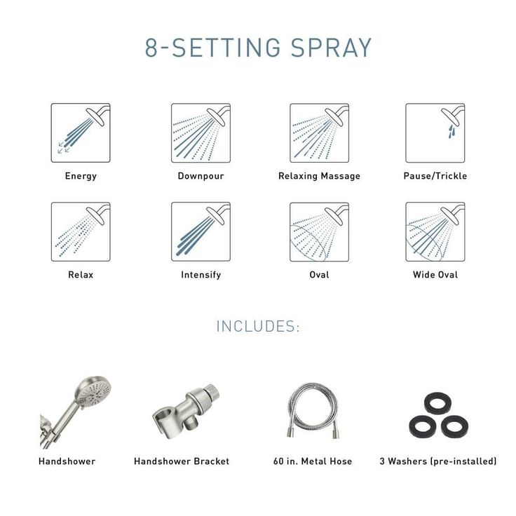 HydroEnergetix 8-Spray 5 in. Single Wall Mount Handheld Adjustable Shower Head in Chrome