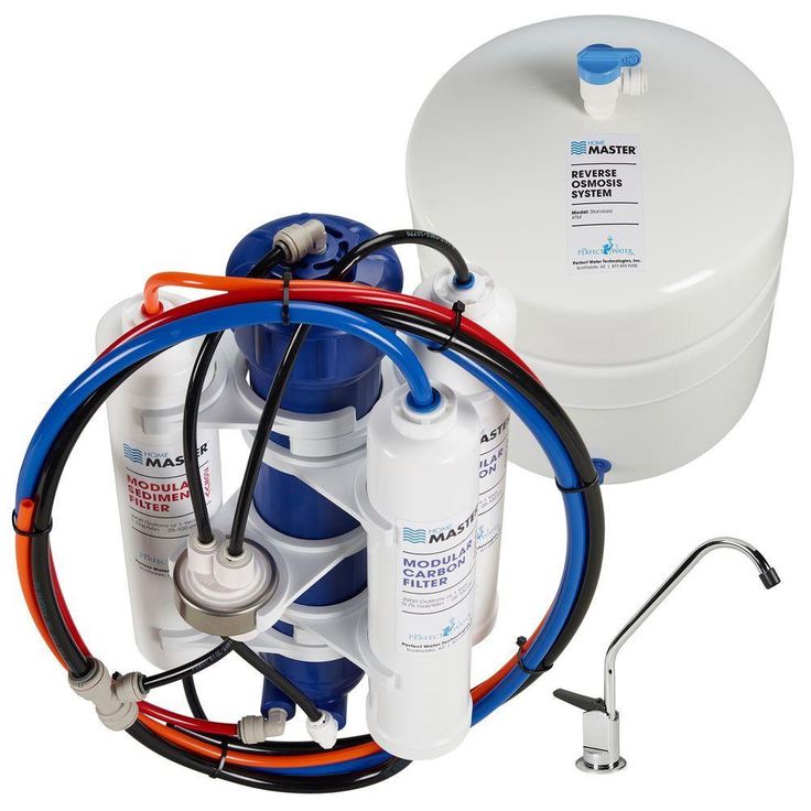 Undersink Reverse Osmosis System