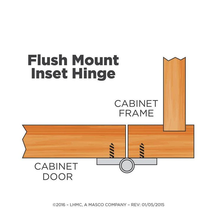 Hammercraft Black Flush Mount