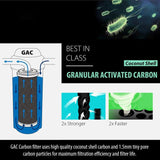 Granular Activated Carbon (GAC) Filter Replacement Cartridge