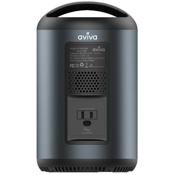 Aviva S180 Power Station