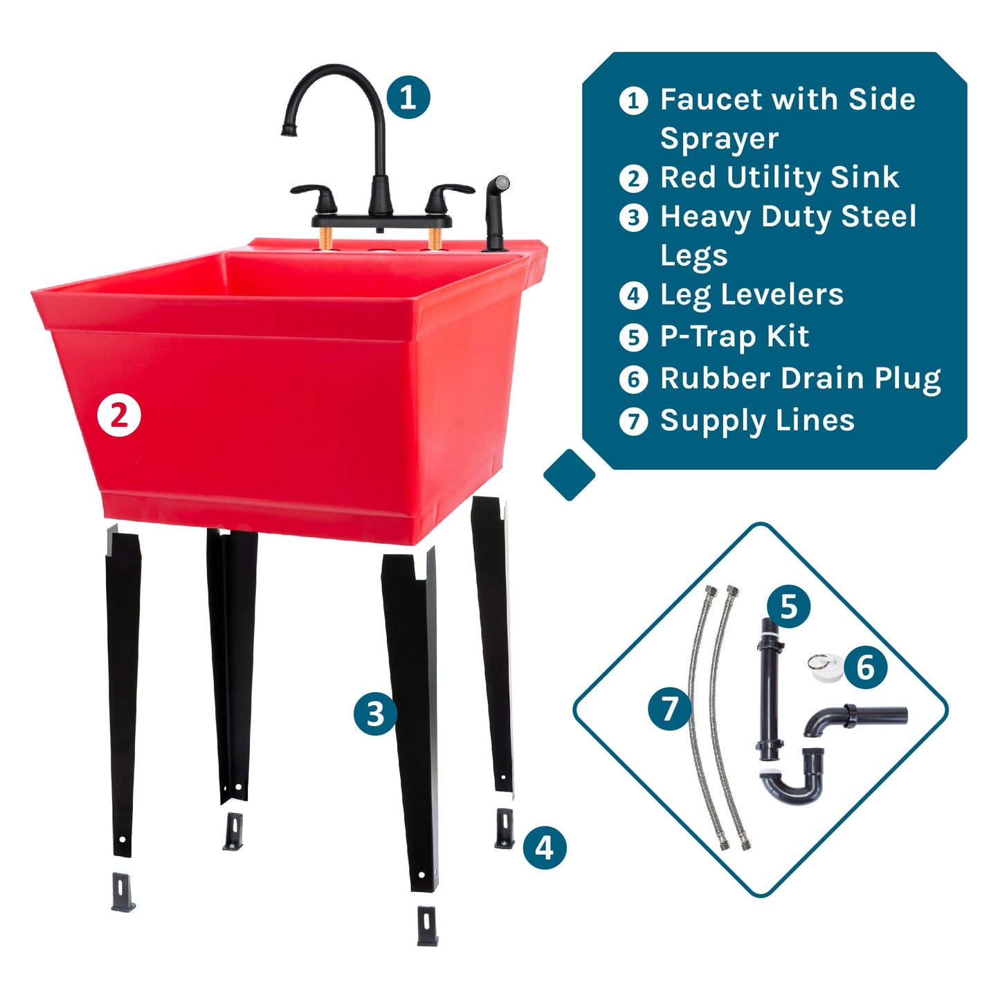 Cambridge Resources Red 1-Basin Freestanding Utility Tub with Drain and Faucet