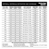 ProForm Paper tape 2.0937-in x 75-ft Solid Drywall Joint Tape