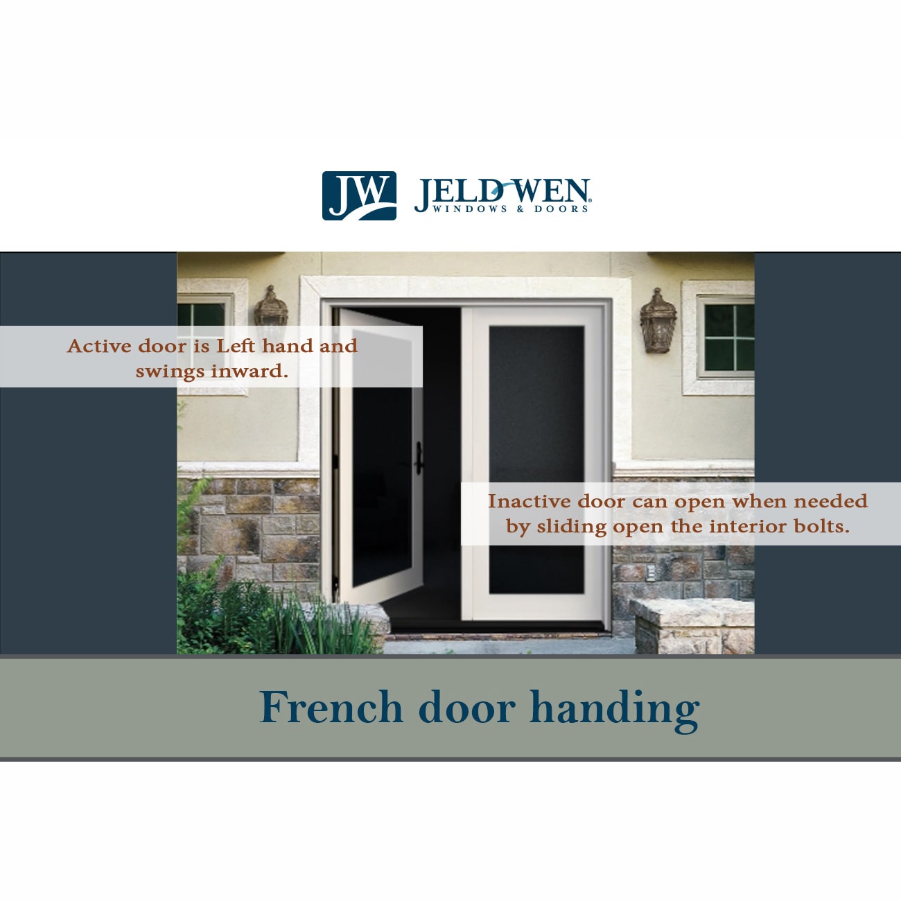 JELD-WEN 60-in x 80-in Fiberglass French, Left-hand inswing – feature callout