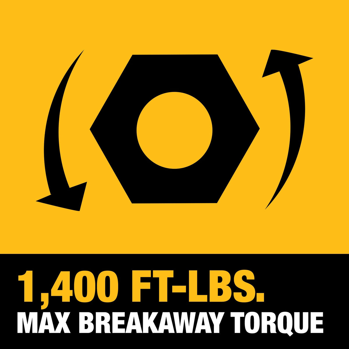 DEWALT XR 20-Volt MAX Brushless 1/2-in Cordless Impact Wrench Kit with 5.0Ah Battery & Charger