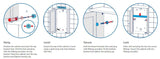 Croydex 20-in x 26-in Surface Mount Polished Stainless Steel Mirrored Medicine Cabinet