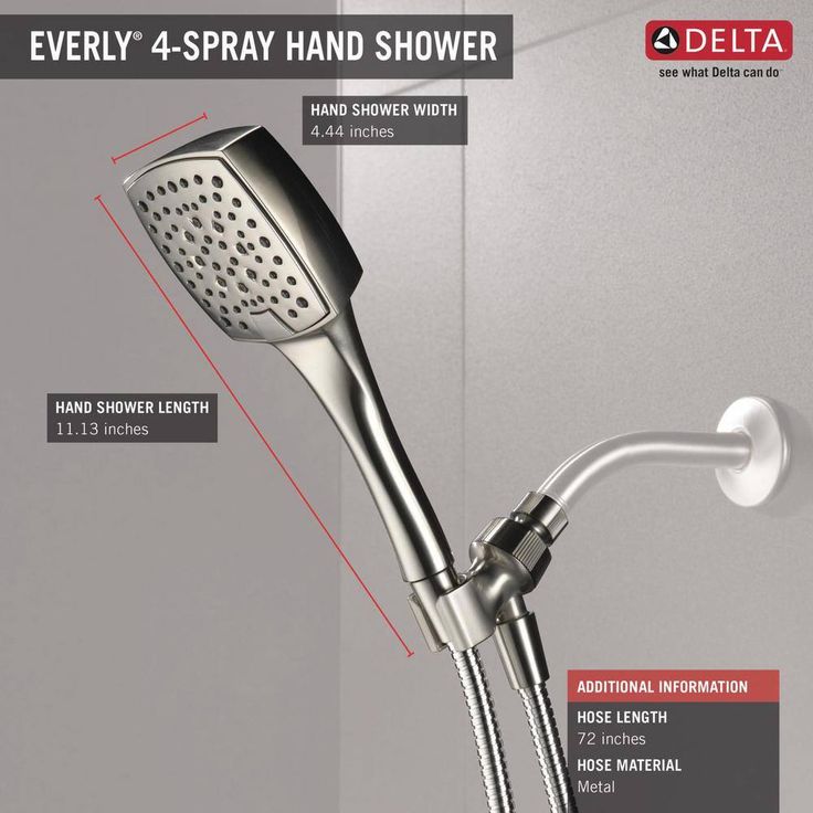 Everly 4-Spray 4.4 in. Single Wall Mount Handheld Shower Head in Brushed Nickel