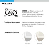 Platus Undermount Fireclay 19 in. Single Bowl Bar Sink in White with Square Basin