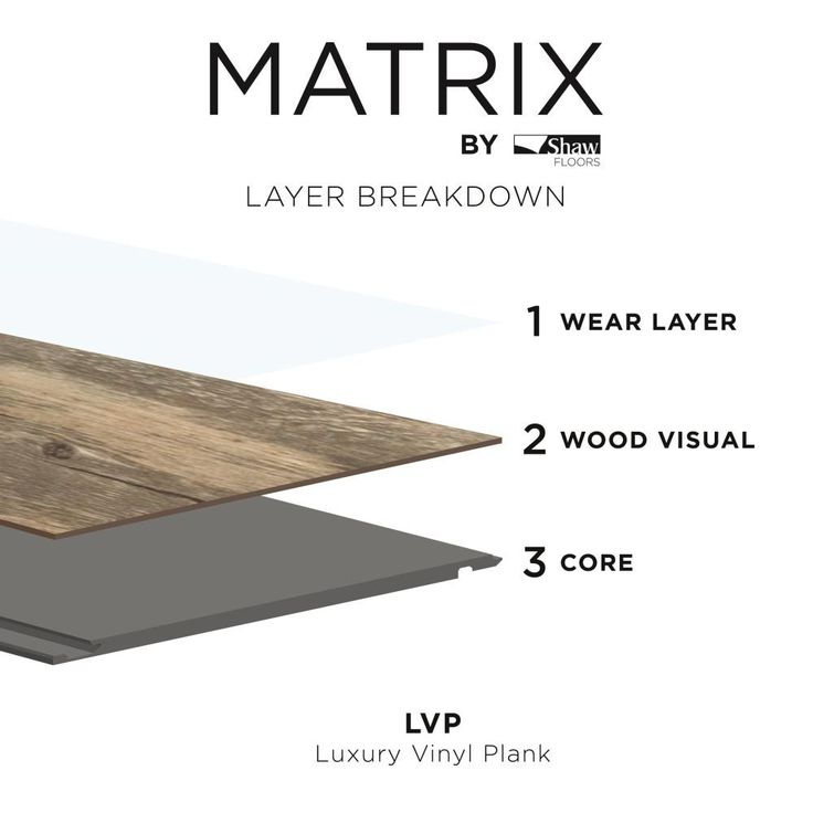 Shaw Matrix 14-Piece 5.9-in x 48-in Perpetual Oak Luxury Vinyl Plank Flooring