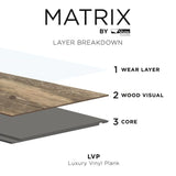 Shaw Matrix 14-Piece 5.9-in x 48-in Perpetual Oak Luxury Vinyl Plank Flooring