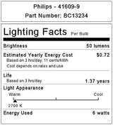Philips 6-Watt S6 Incandescent Candelabra Base Indicator Light Bulb (2-Pack)