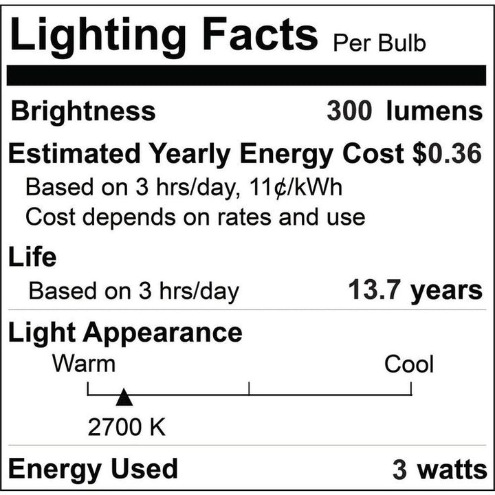 Bulbrite 40-Watt Equivalent T9 Clear Dimmable Edison LED Light Bulb Soft White (2-Pack)