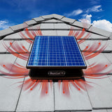 40-Watt Hybrid Solar/Electric Powered Roof Mount Attic Fan with Included Inverter - Super Arbor