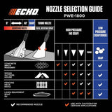 ECHO 1,800 psi 1.3 GPM Electric Pressure Washer