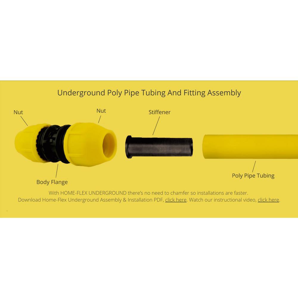 3/4 in. IPS x 250 ft. DR 11 Underground Yellow Polyethylene Gas Pipe - Super Arbor