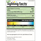 5 or 6 in. J-Box 12 in. W Dimmable White Integrated LED Square Flat Panel Ceiling FlushMount Color Changing CCT (4-Pack)