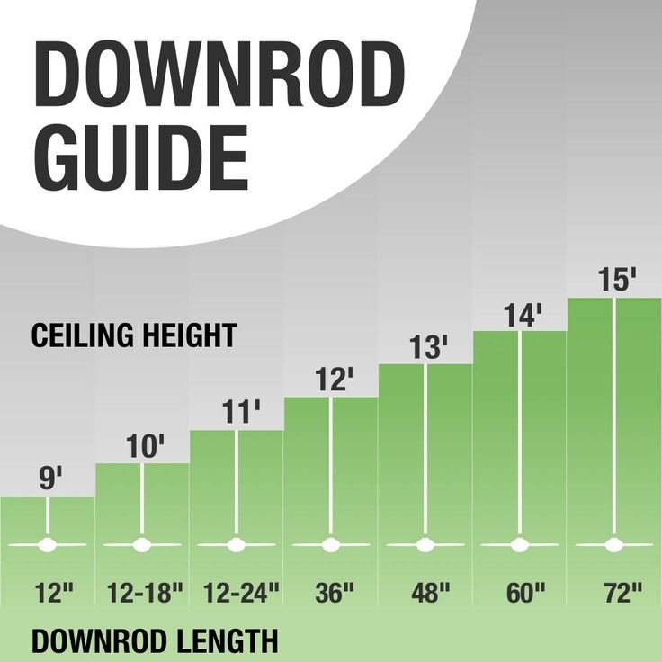 48 in. Premier Bronze Extension Rod for 13 ft. Ceilings