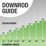 48 in. Fresh White Extension Rod for 13 ft. Ceilings