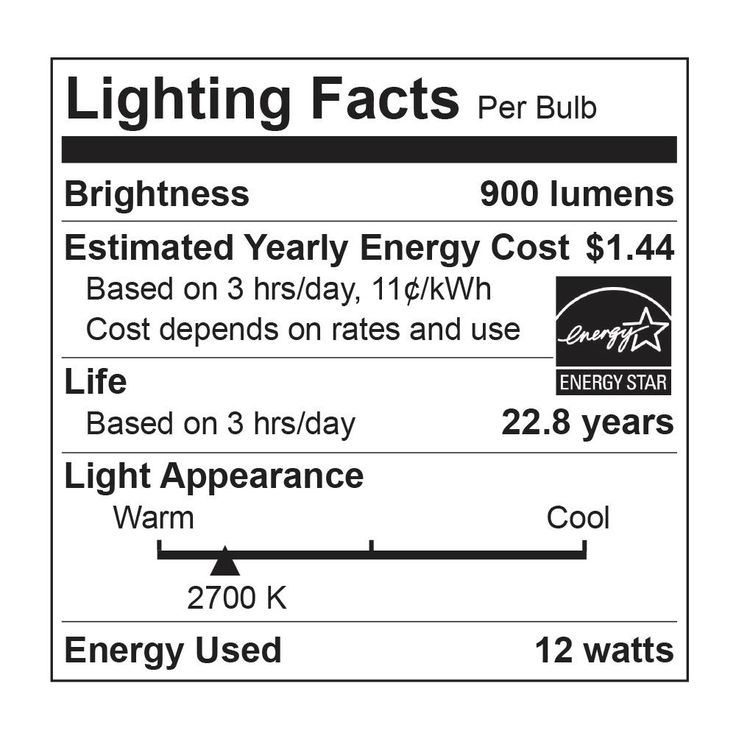Euri Lighting 75-Watt Equivalent PAR30 Dimmable Short Neck LED Light Bulb (2-Pack)